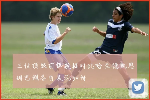 三位顶级前锋数据对比哈兰德凯恩姆巴佩各自表现如何