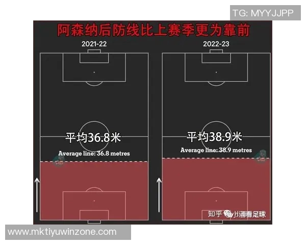 英超新援进球占比分析利兹联高达86阿森纳排名第四